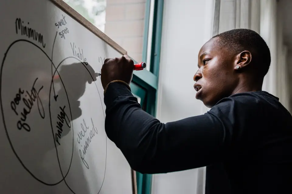 Mapping competitor overlap on a whiteboard during a link gap analysis