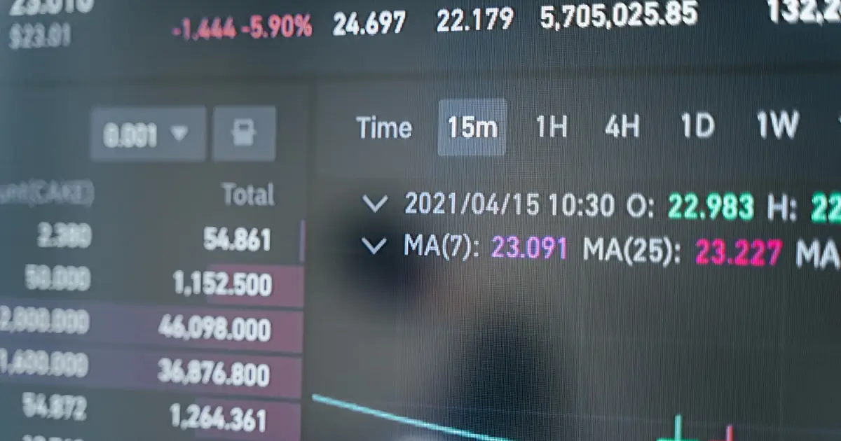 Time-series performance data broken down by interval on screen